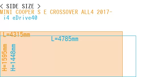 #MINI COOPER S E CROSSOVER ALL4 2017- +  i4 eDrive40